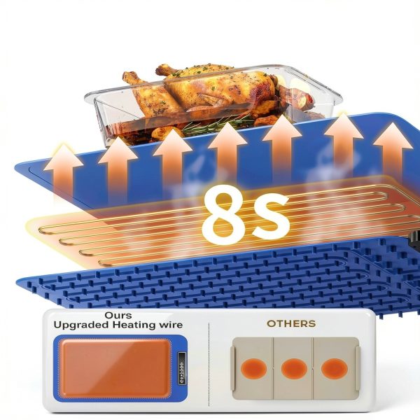 Electric Warming Mat for Food, PUFLAT Silicone Food Warmer with 4-1